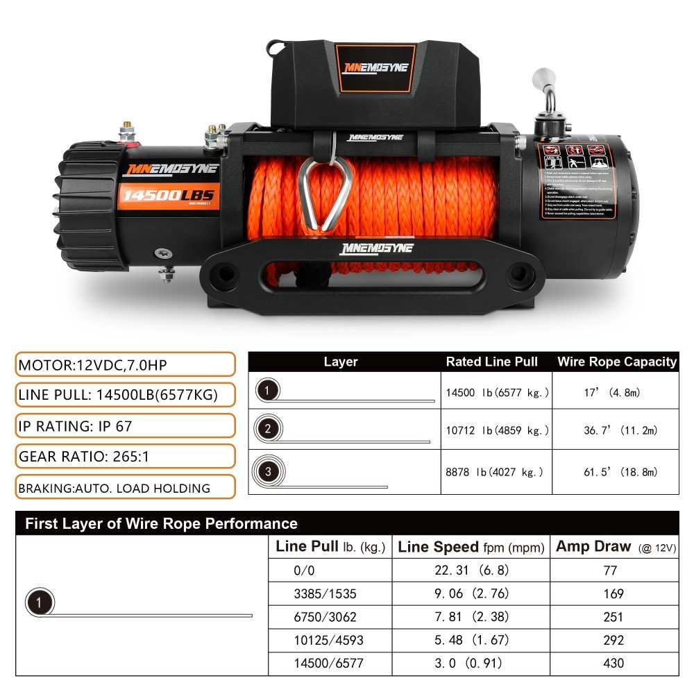 MNEMOSYNE Electric Winch 14500LBS Synthetic Rope 12V Wireless 4WD Trailer Towing