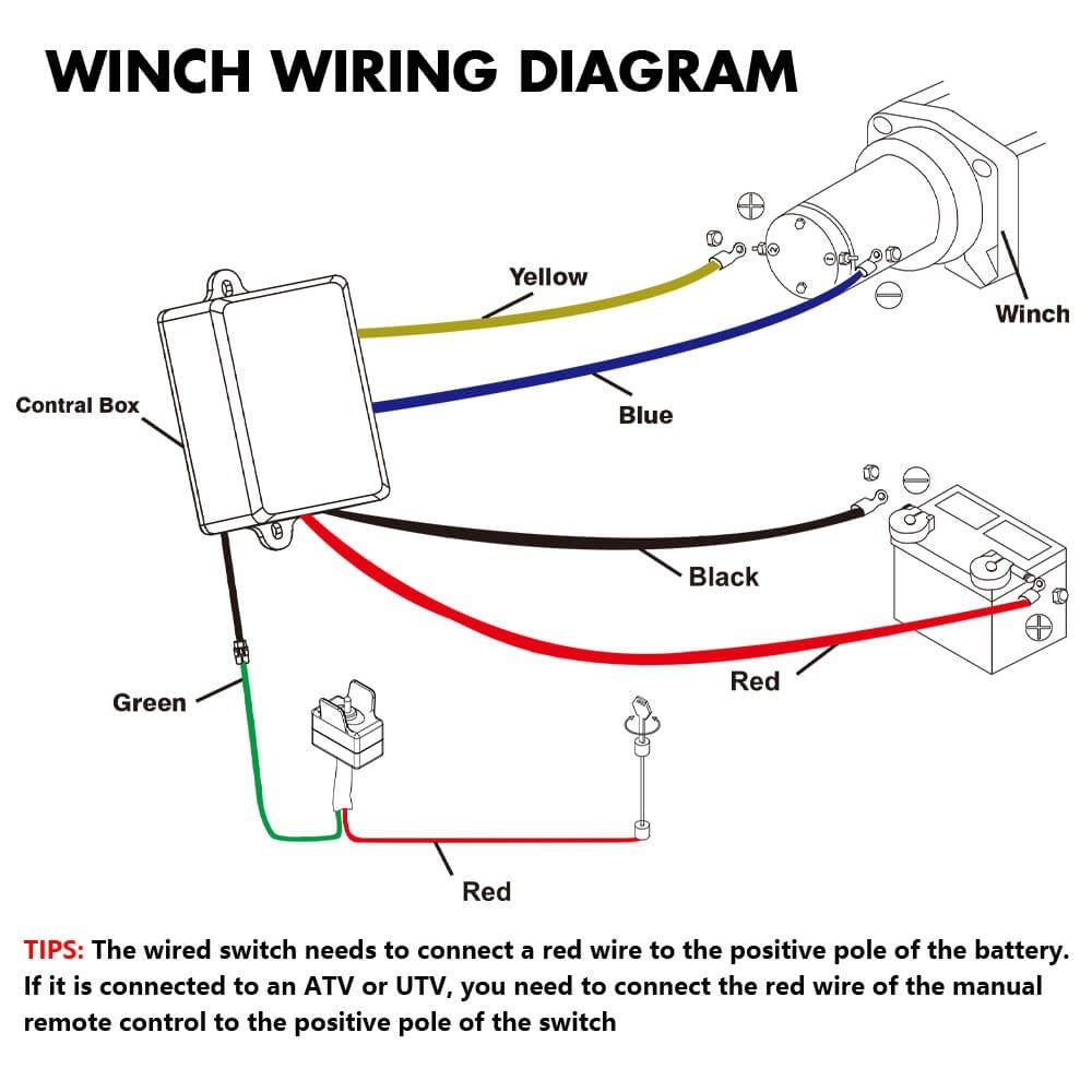MNEMOSYNE Electric Winch 4500lb Synthetic Rope Wireless Remote Towing ATV UTV