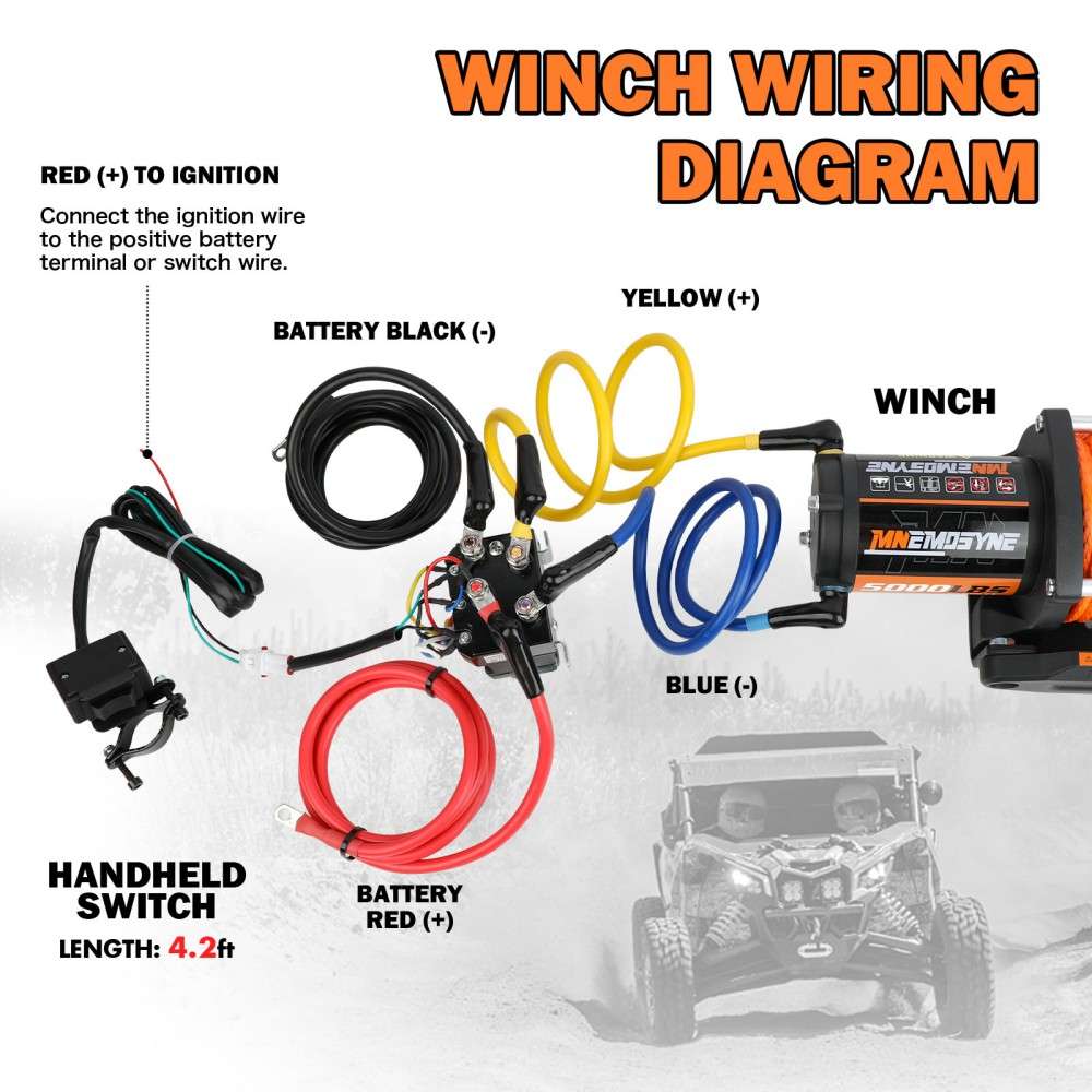 MNEMOSYNE Electric Winch 5000lb Synthetic Rope Wireless Remote Towing ATV UTV