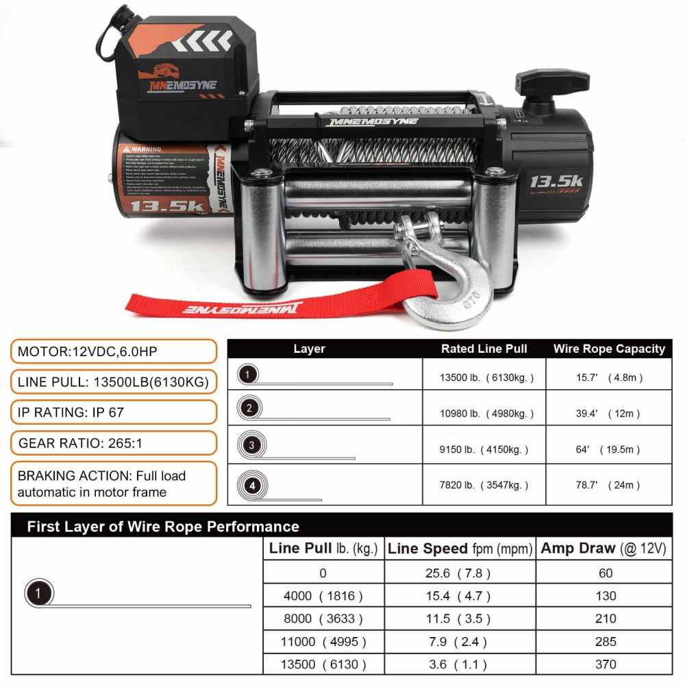MNEMOSYNE Winch 13500LBS 12V Wireless Steel Cable Truck Trailer Towing 4WD