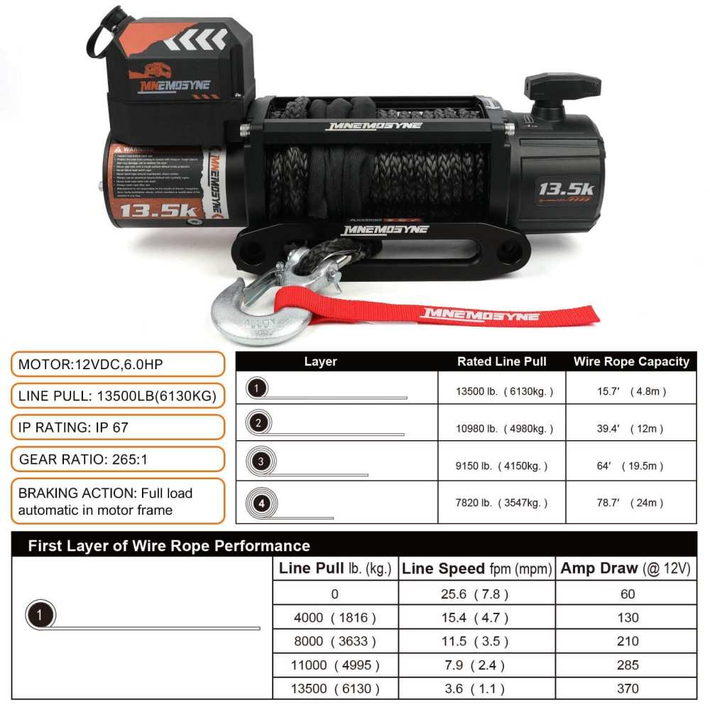 MNEMOSYNE Electric Winch 13500LBS 12V Wireless Synthetic Cable Truck Trailer Towing